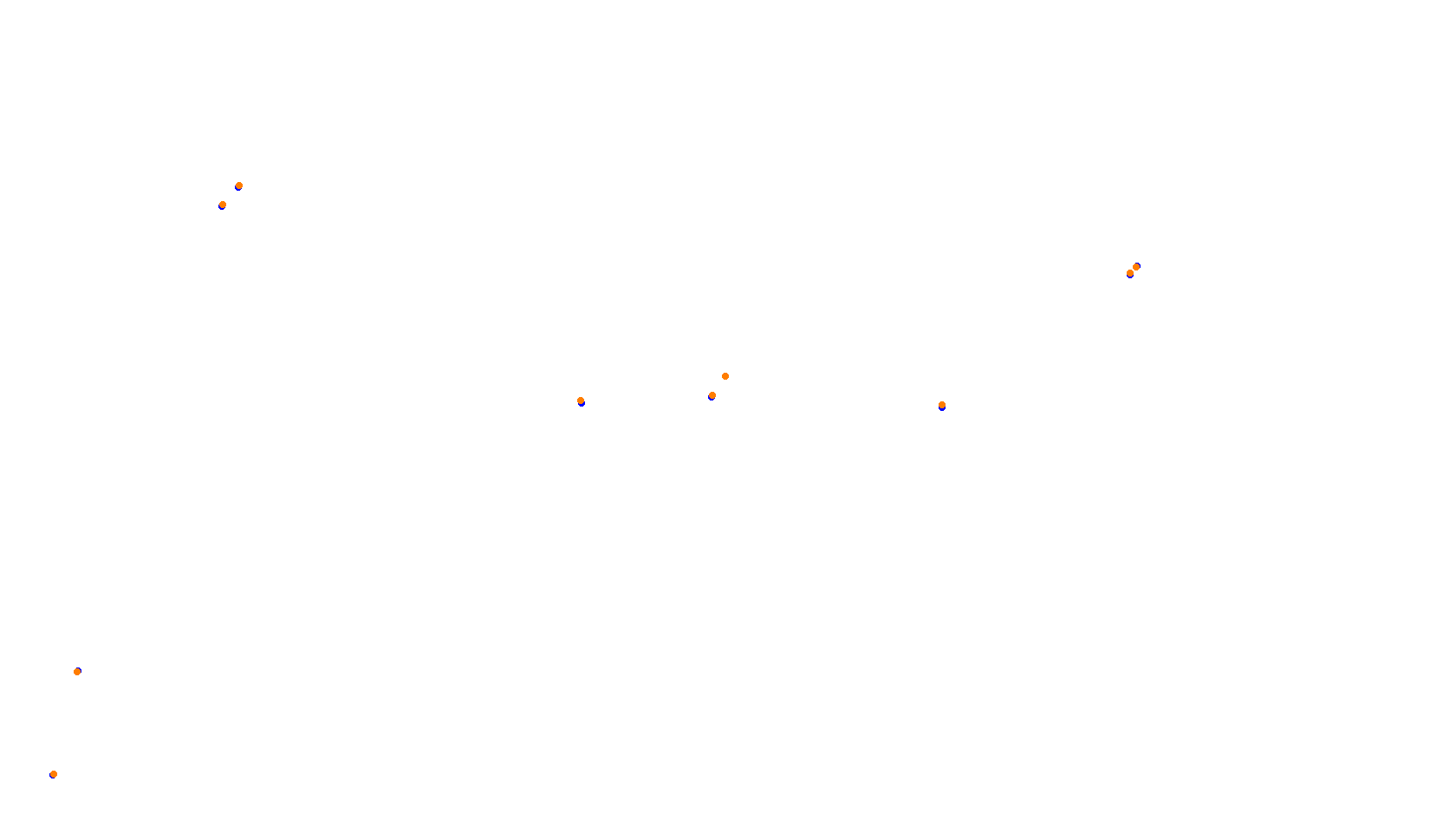 Imola Formula Arbaz collisions