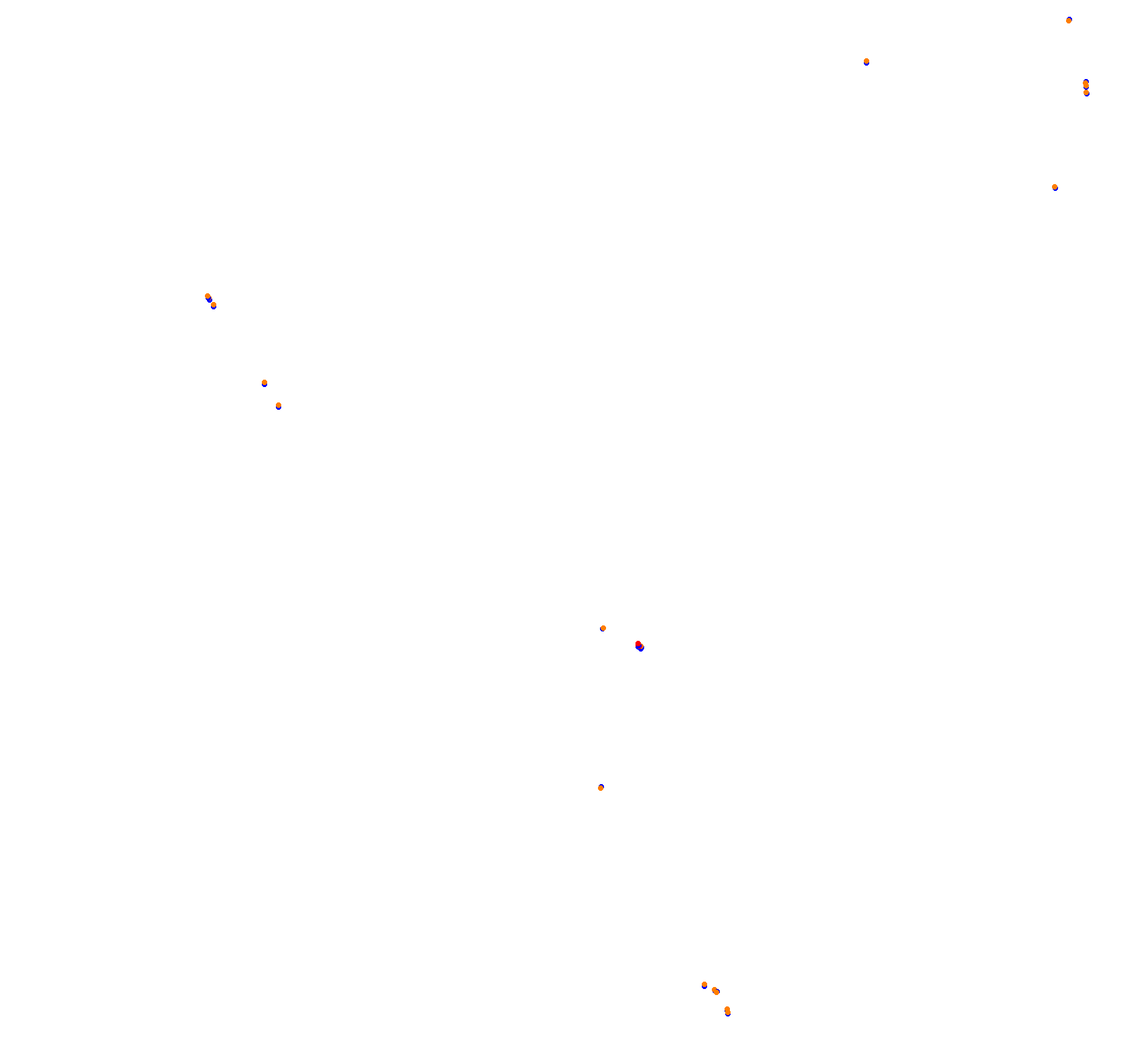 Croft 2019 collisions