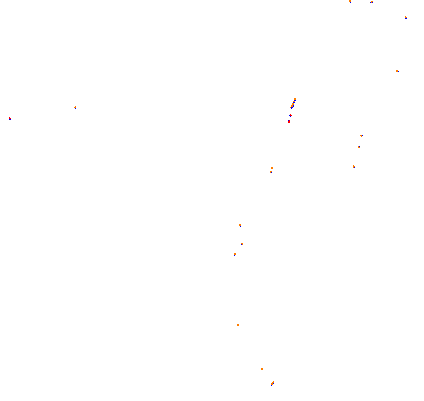 Croft 2019 collisions