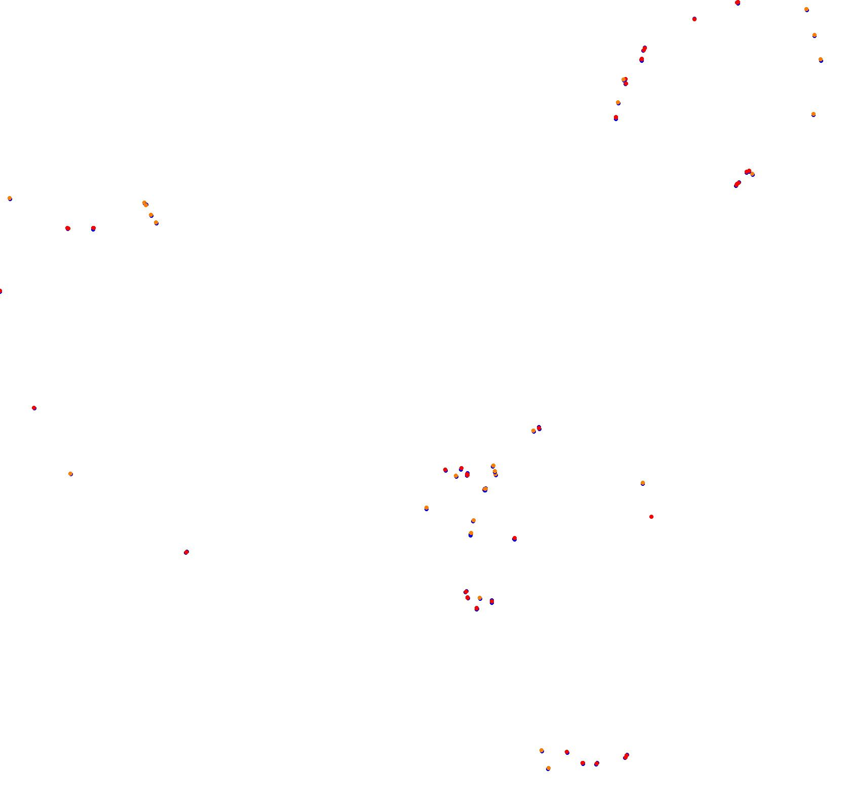 Croft 2019 collisions