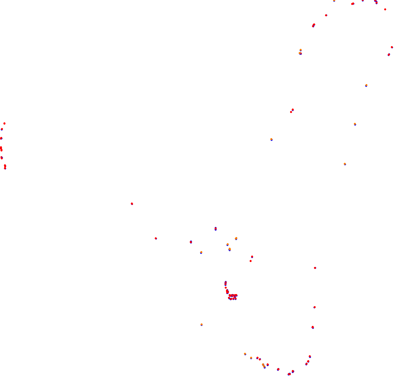 Croft 2019 collisions