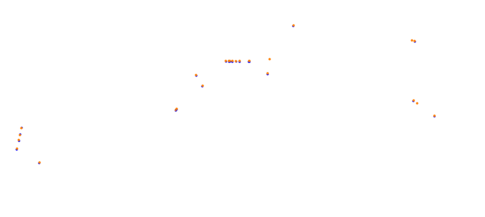 Sydney Motorsport Park - Druitt North Circuit [Formula Arbaz] collisions