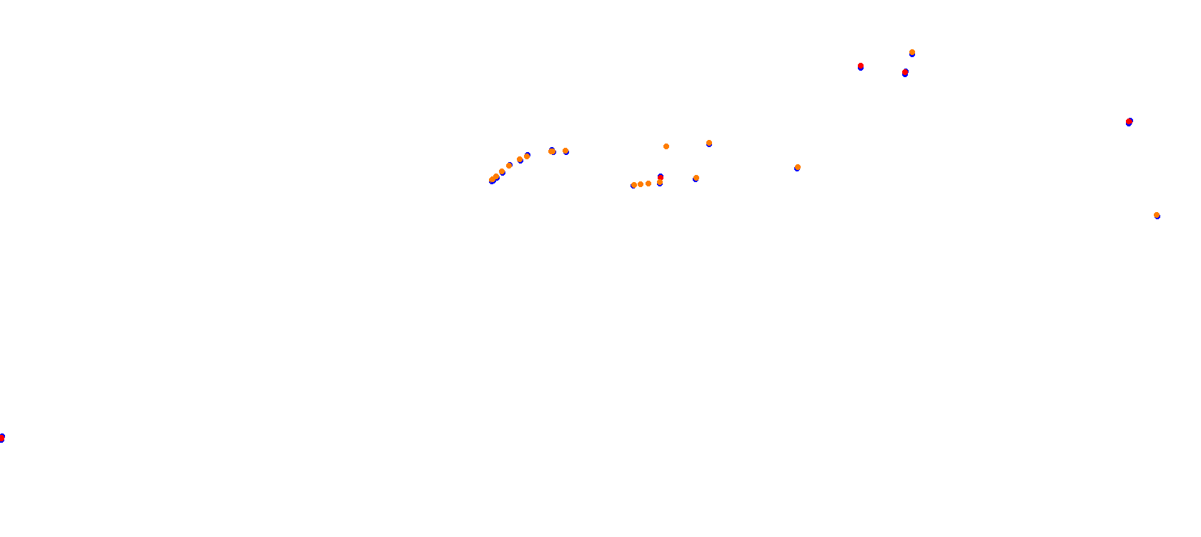 Sydney Motorsport Park - Druitt North Circuit [Formula Arbaz] collisions