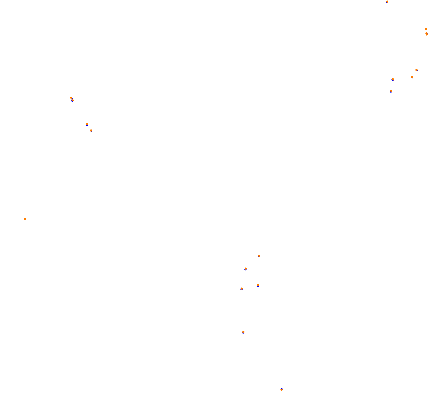 Croft 2019 collisions