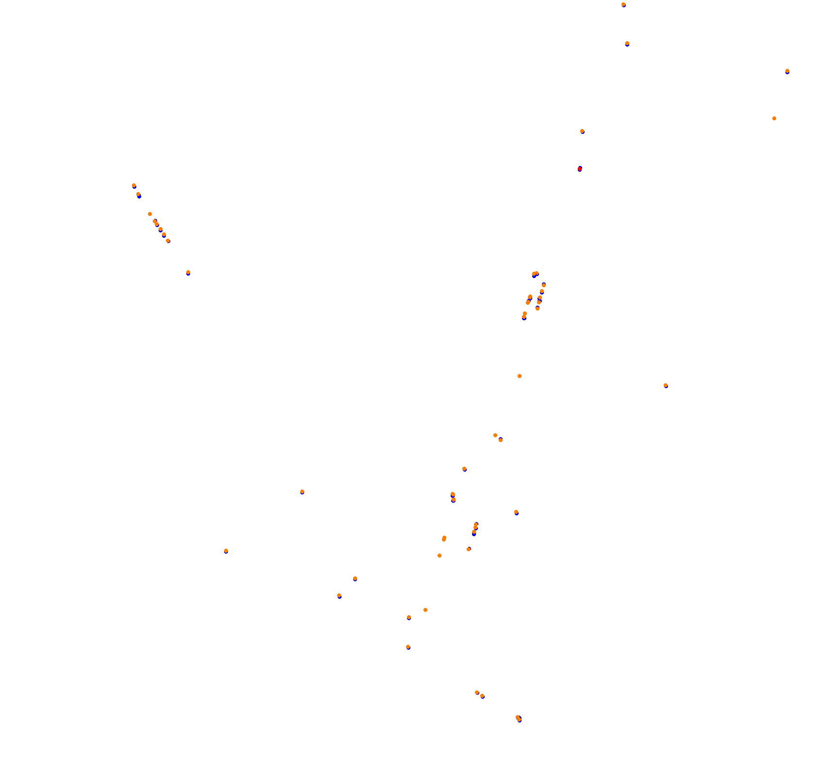 Croft 2019 collisions