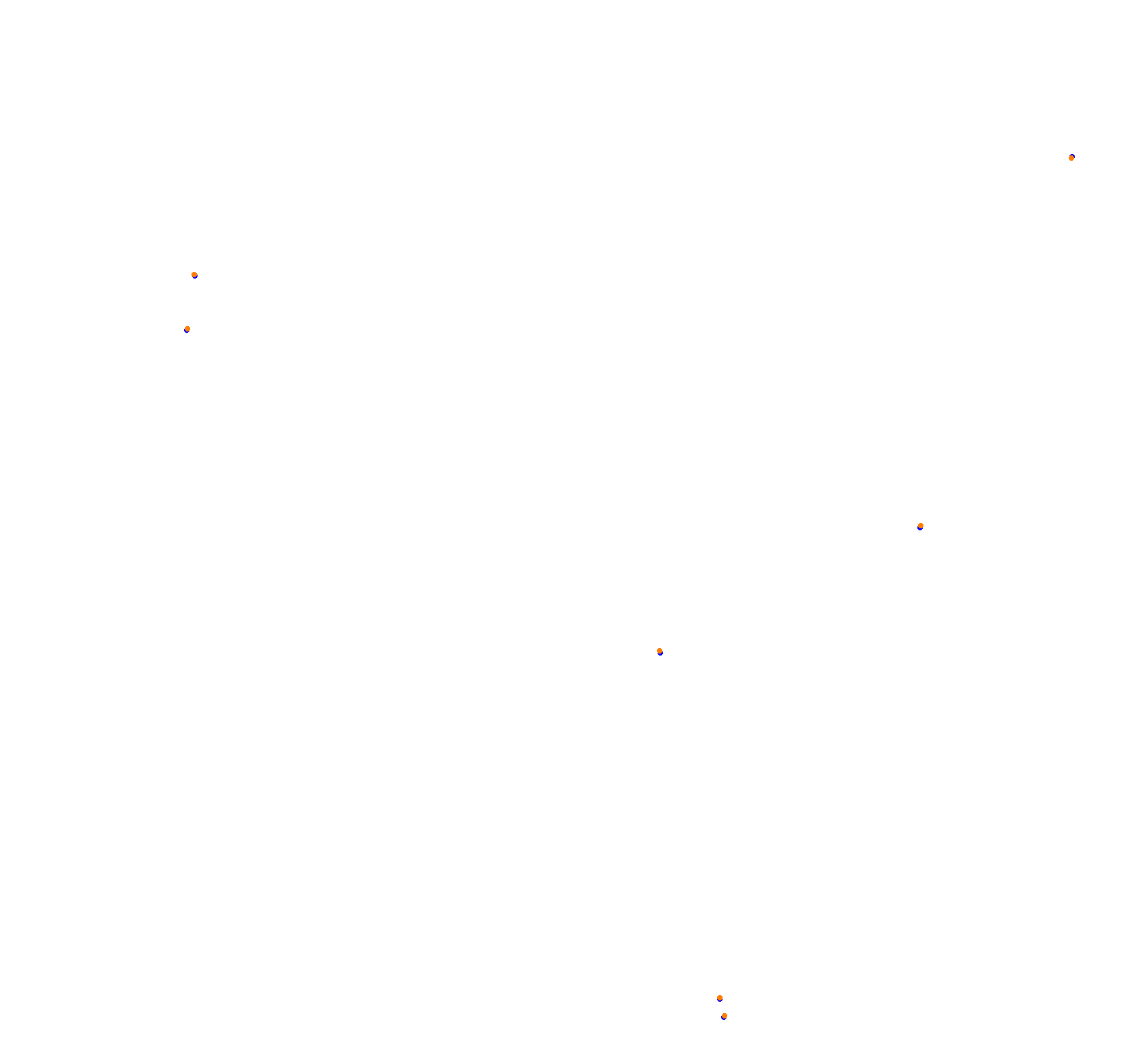 Croft 2019 collisions