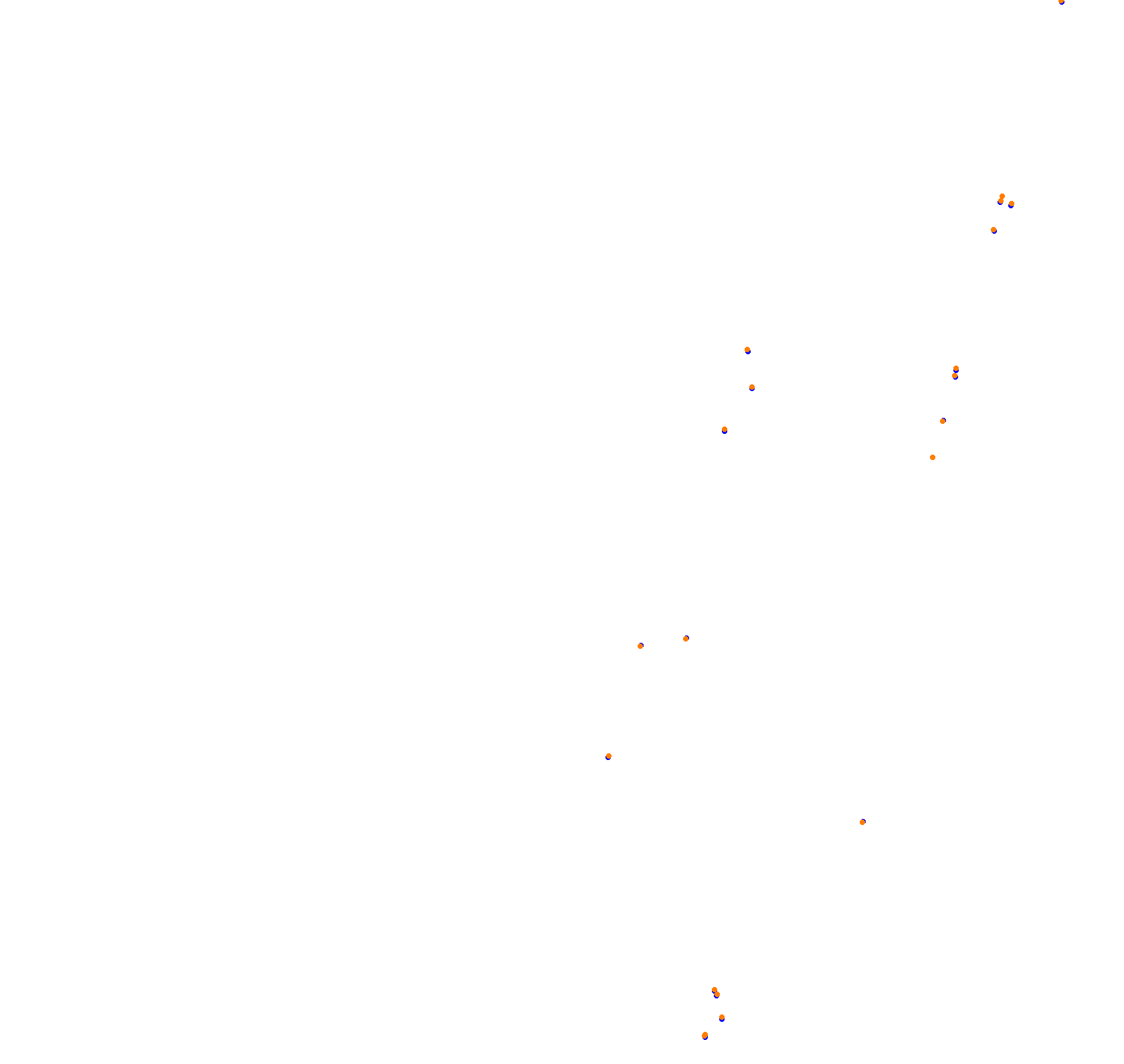 Croft 2019 collisions