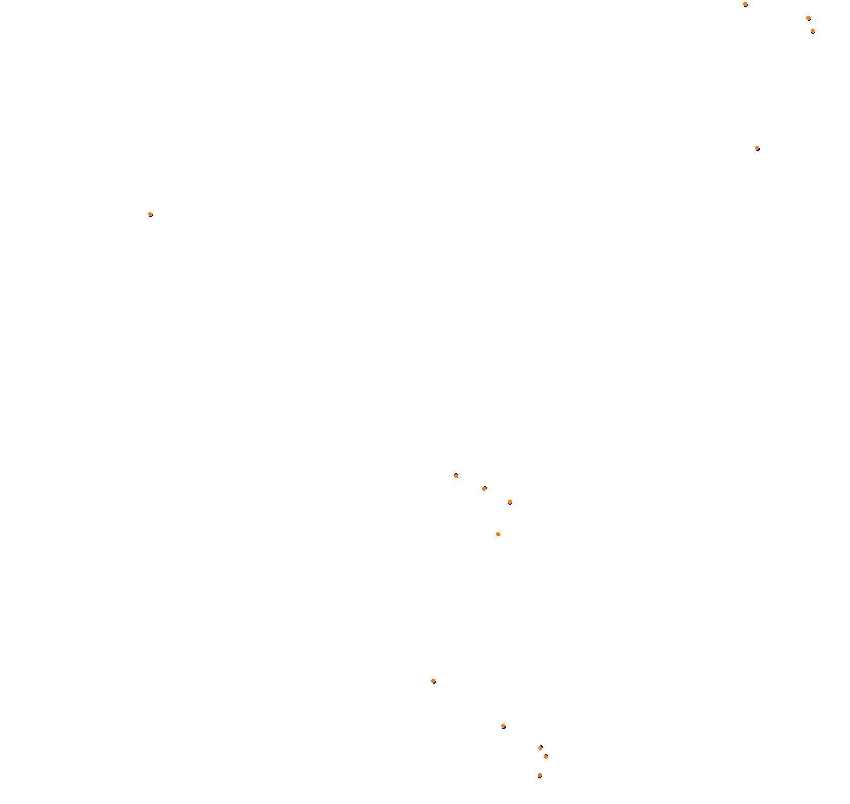 Croft 2019 collisions