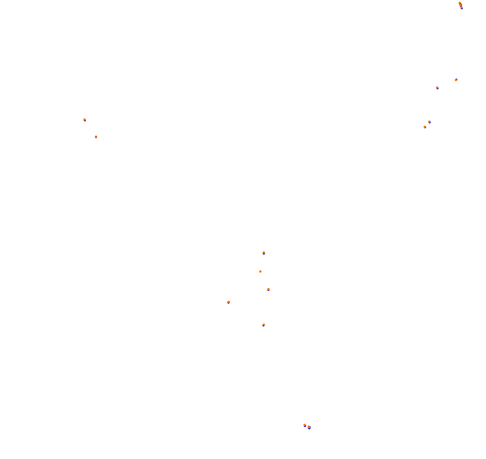 Croft 2019 collisions