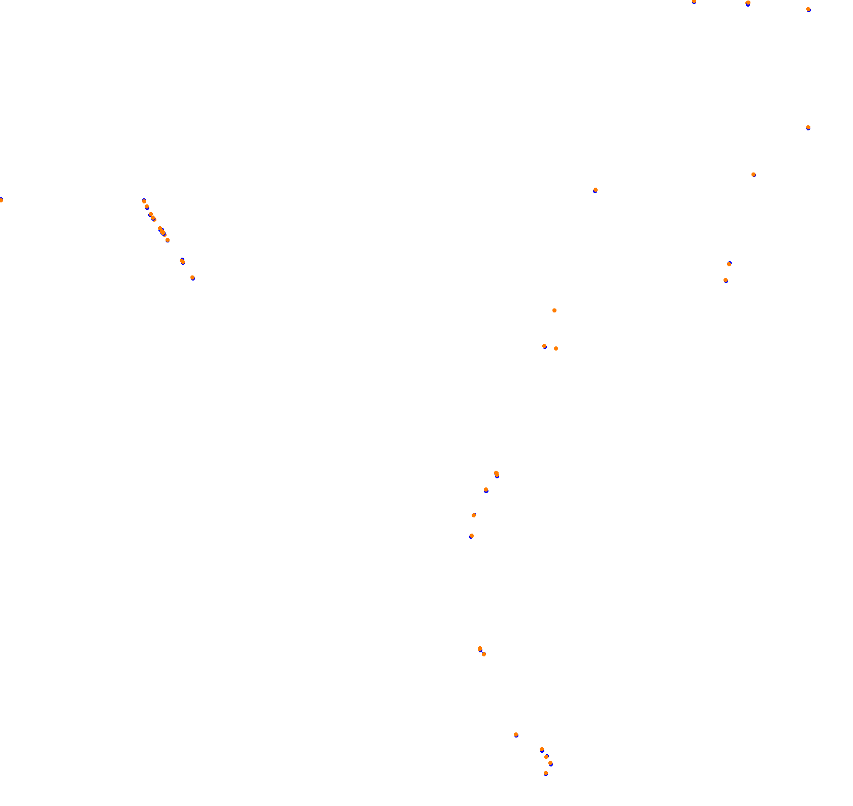 Croft 2019 collisions