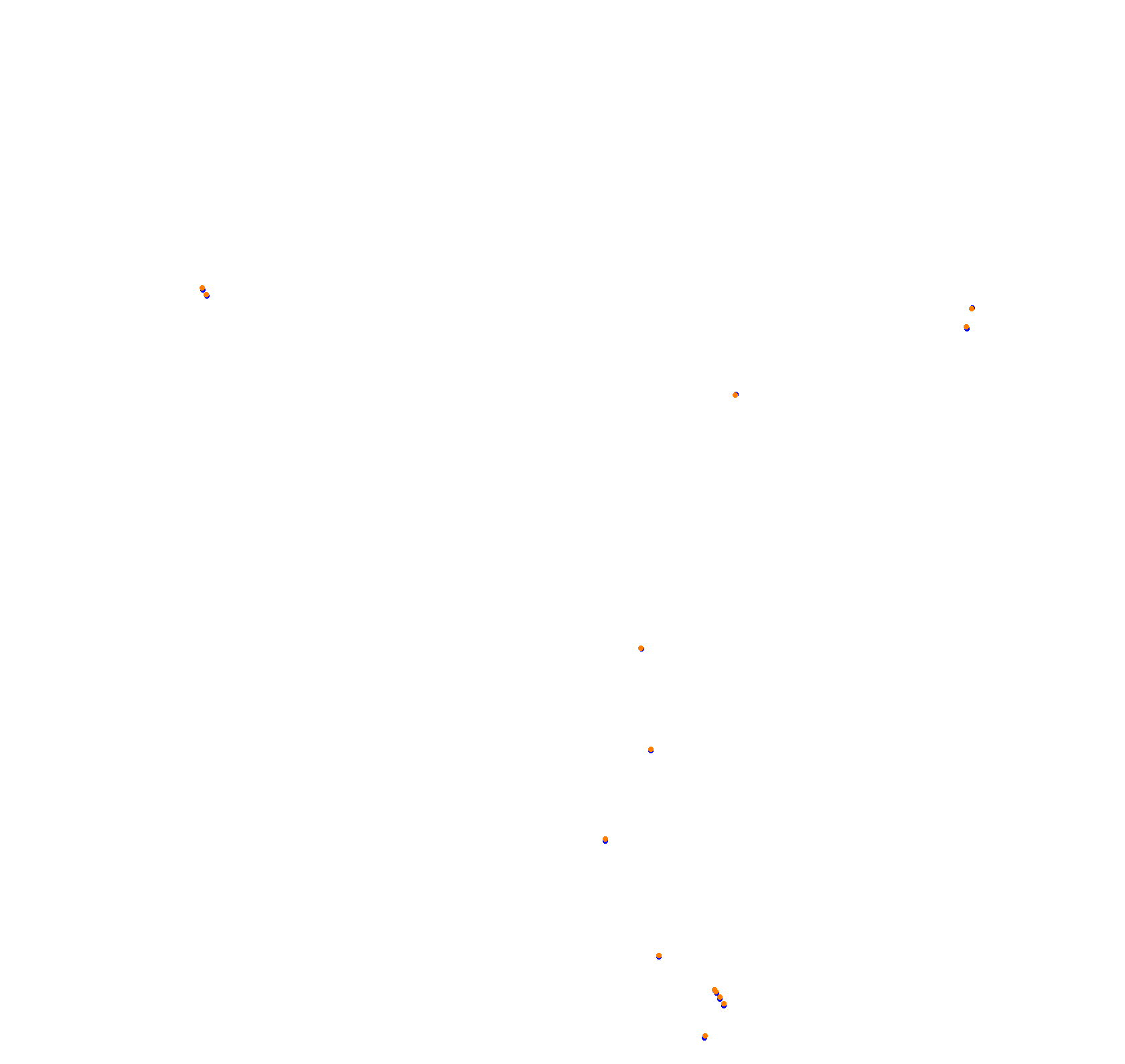 Croft 2019 collisions