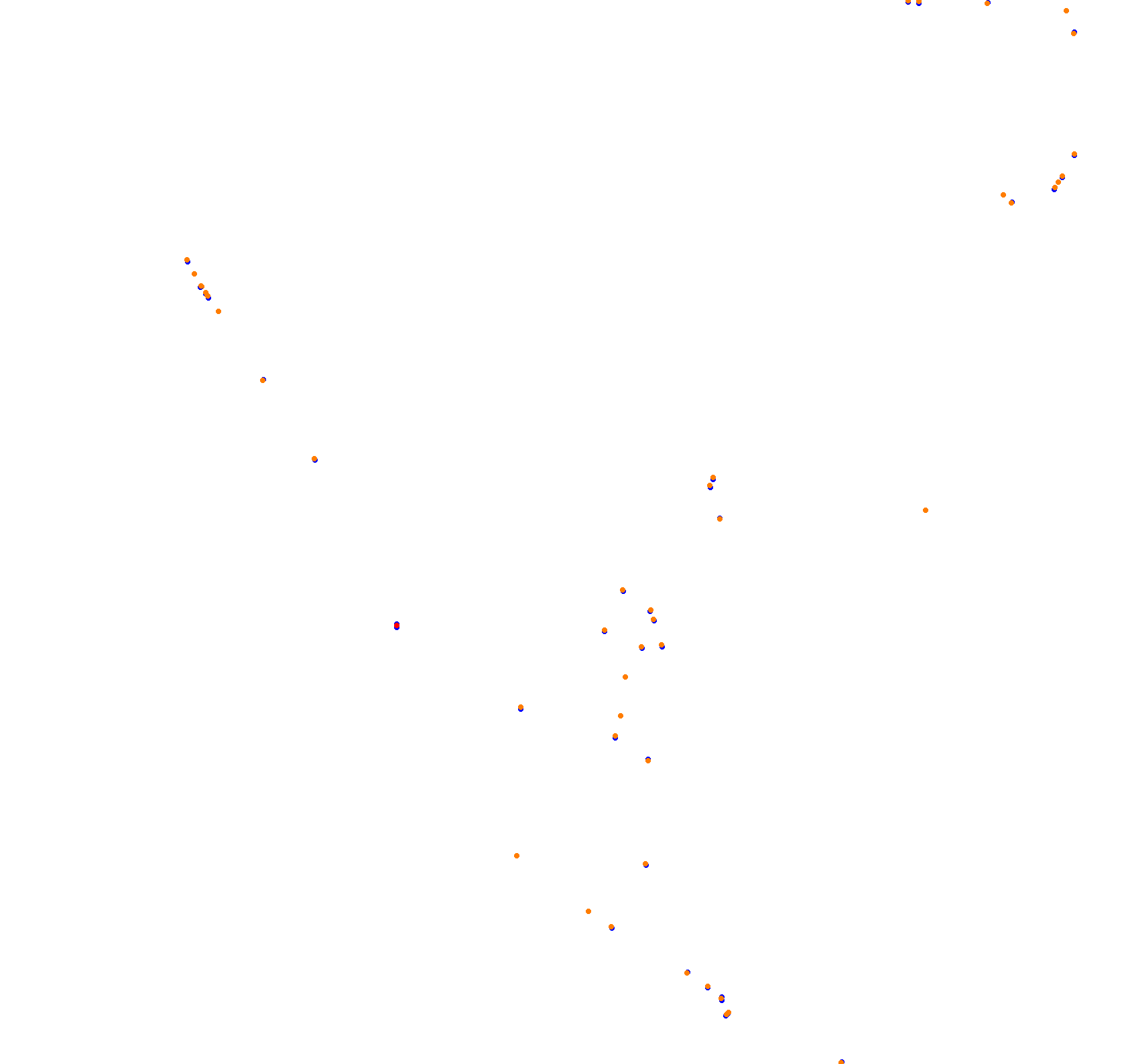 Croft 2019 collisions