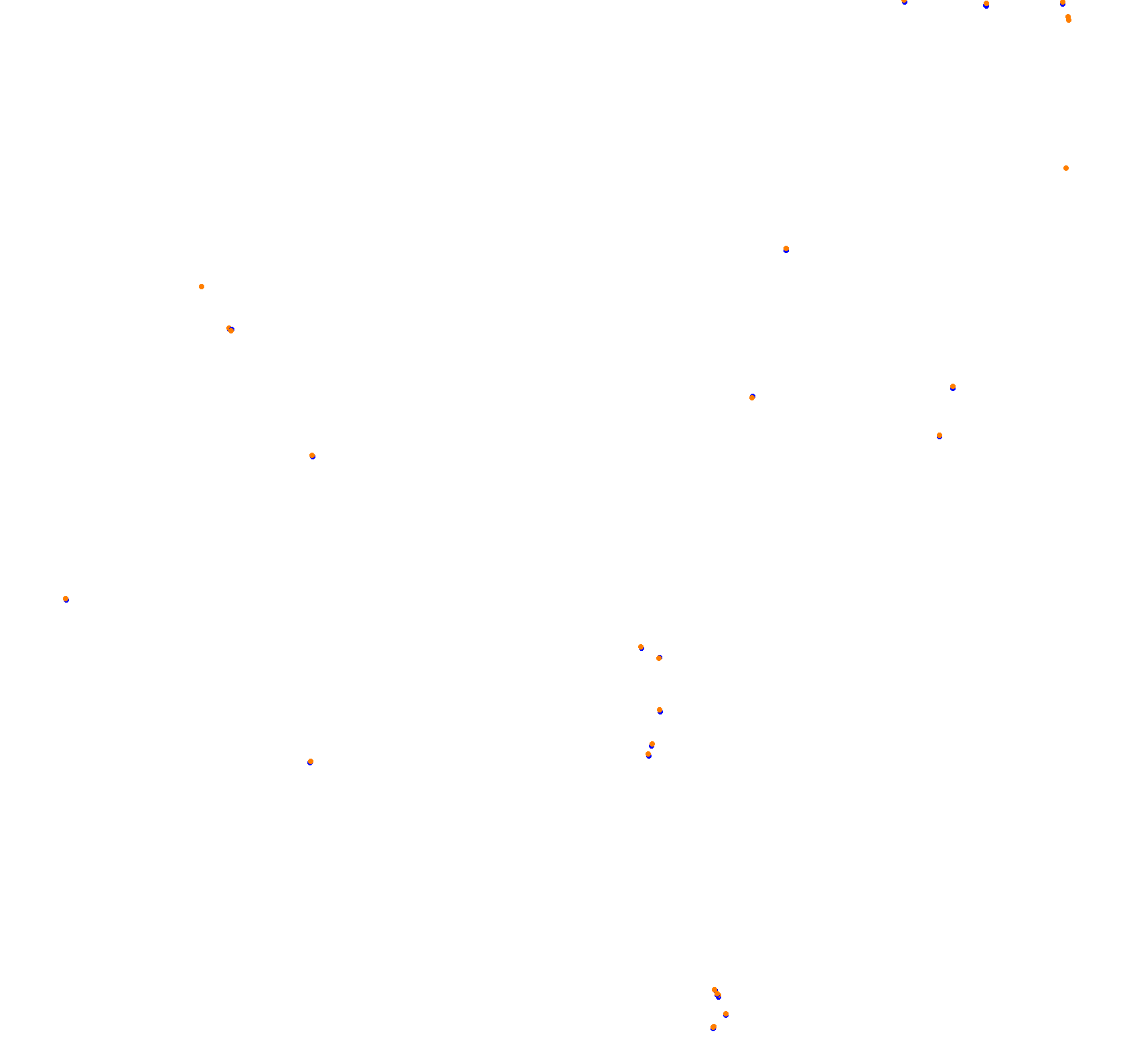 Croft 2019 collisions