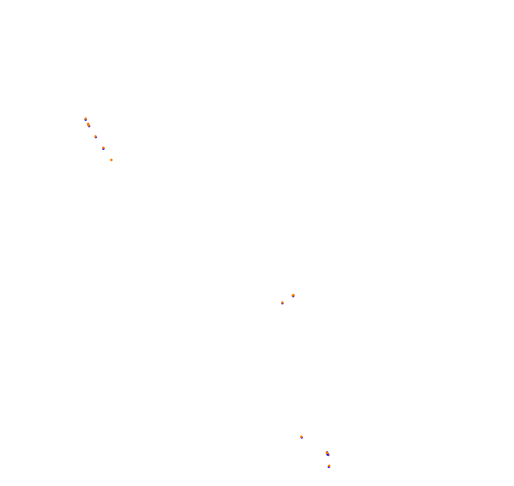 Croft 2019 collisions