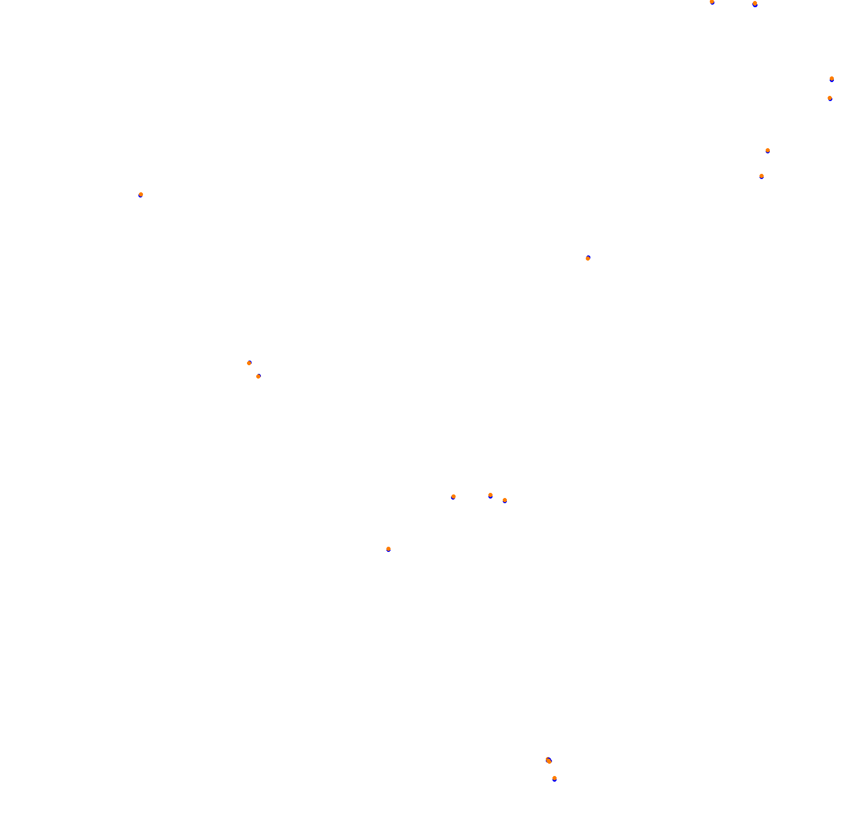 Croft 2019 collisions