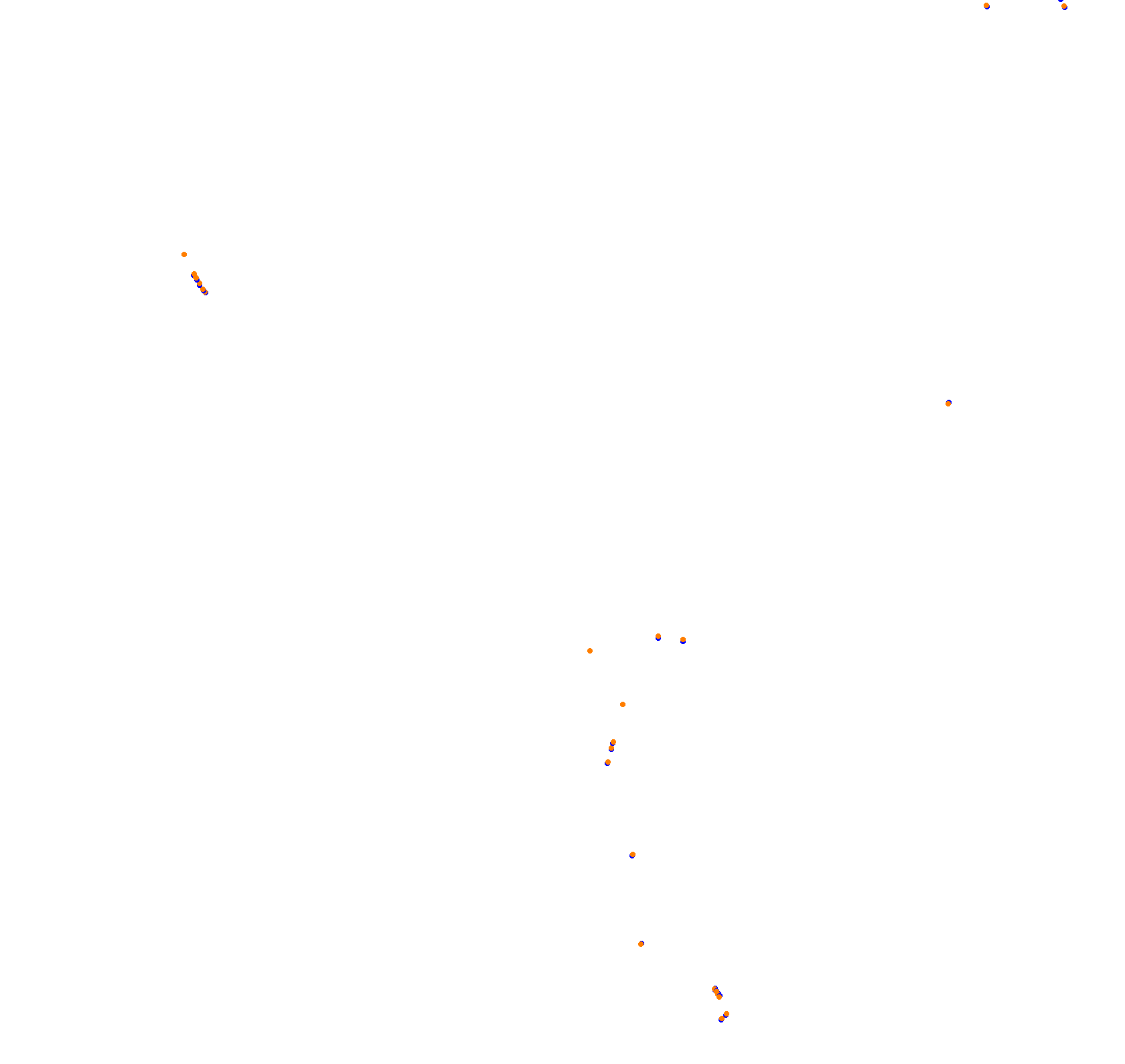 Croft 2019 collisions