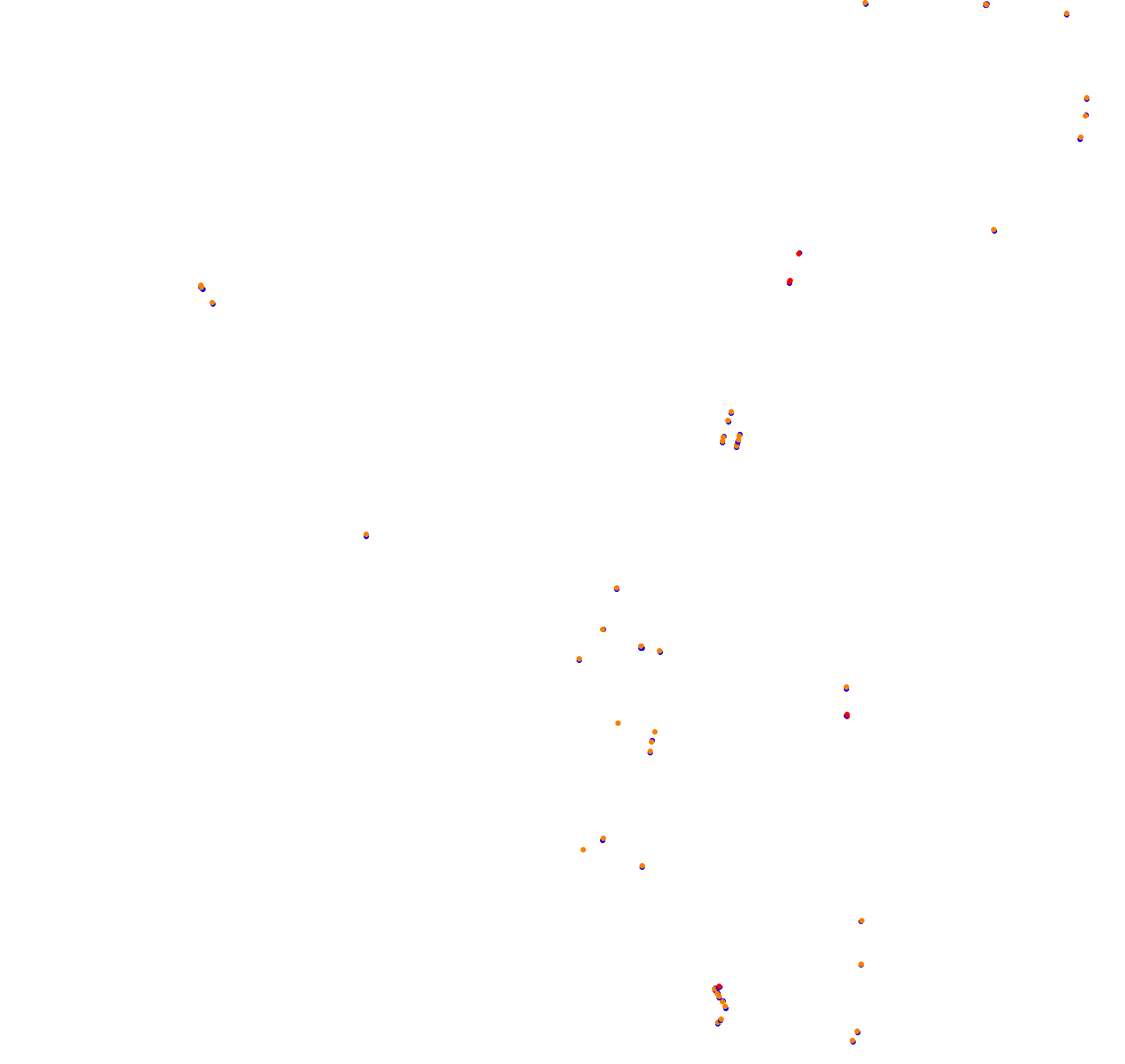 Croft 2019 collisions