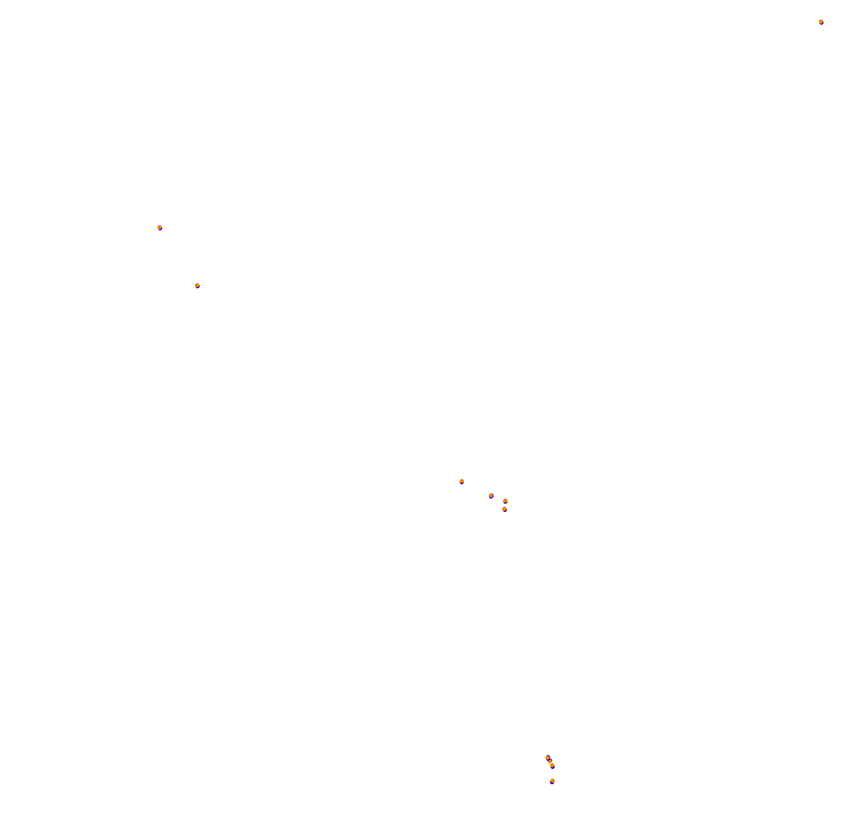 Croft 2019 collisions