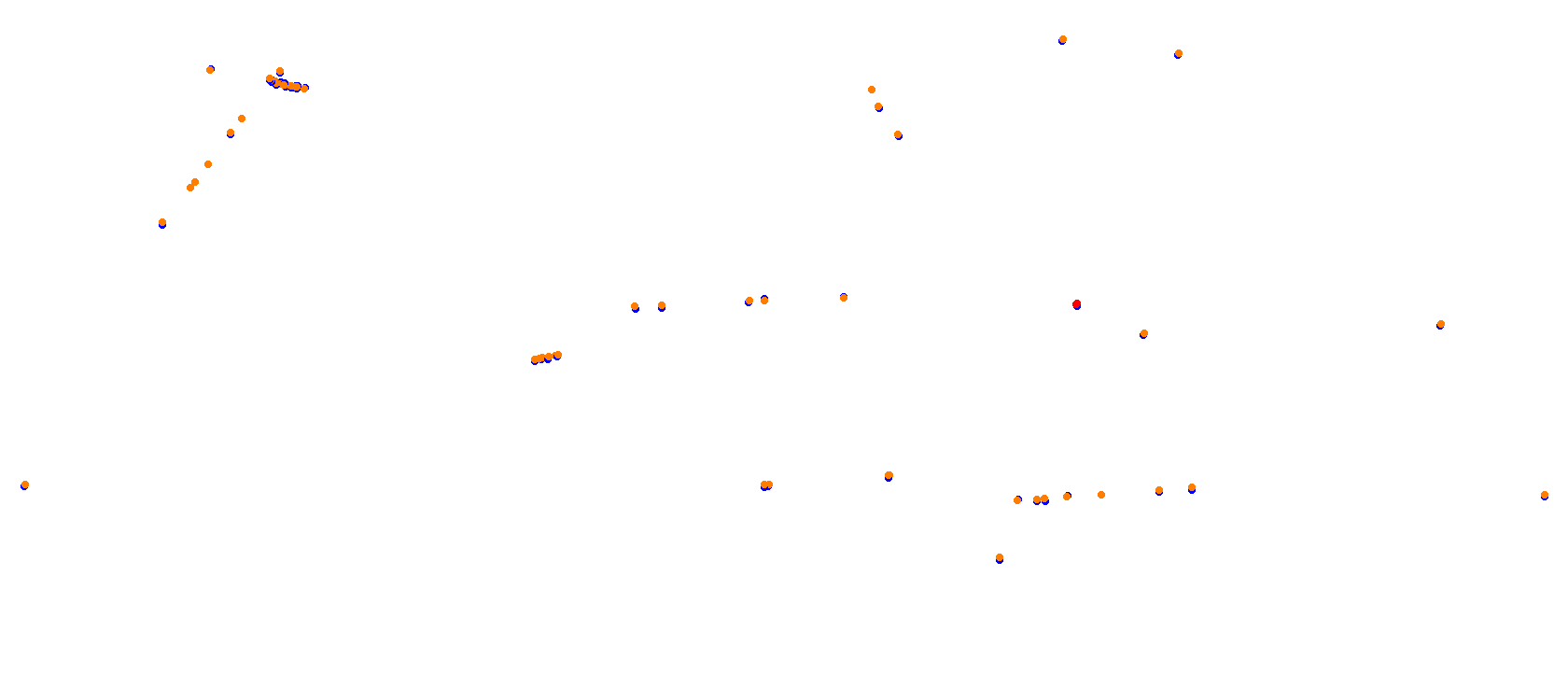 Okayama Piper circuit collisions