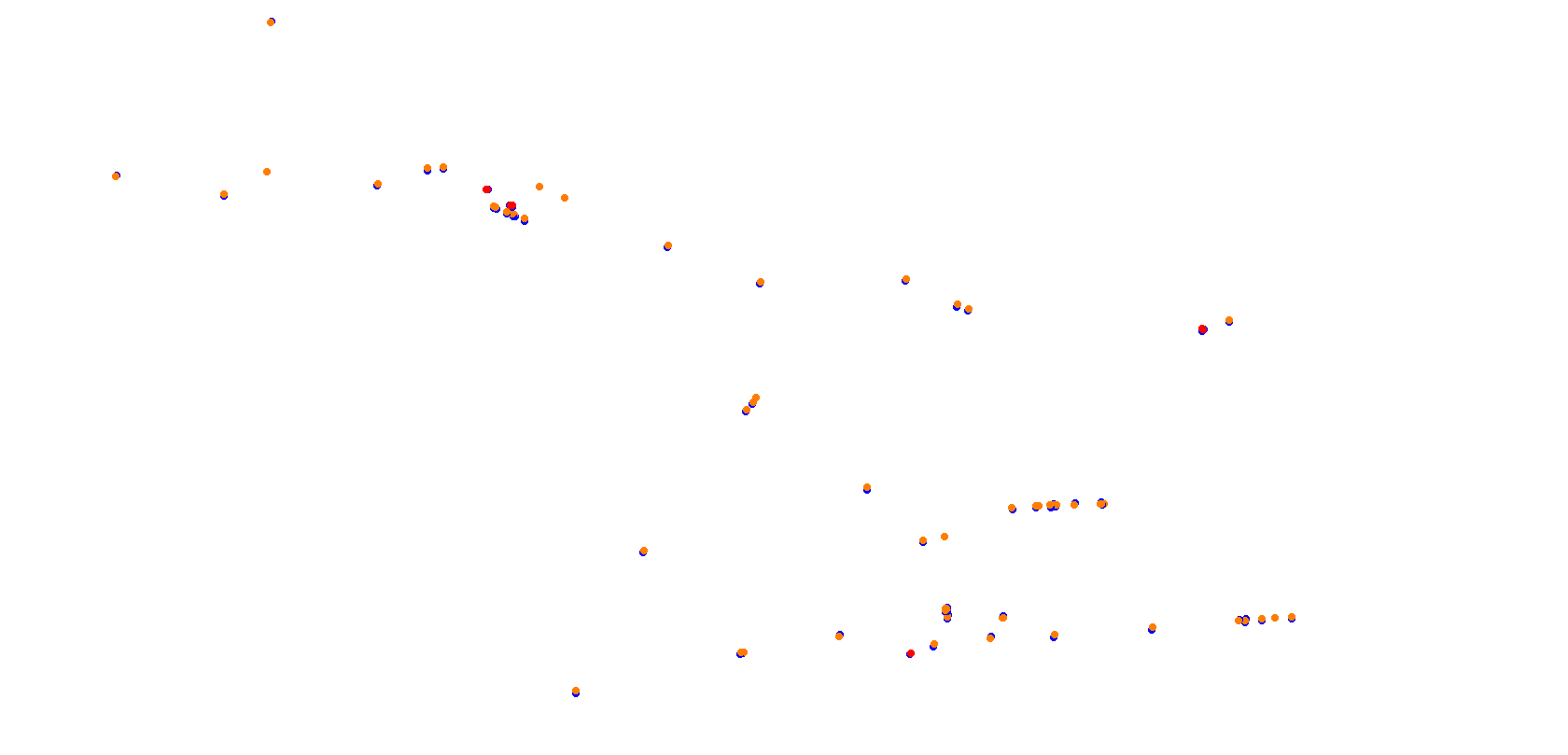 Okayama Grand Prix collisions