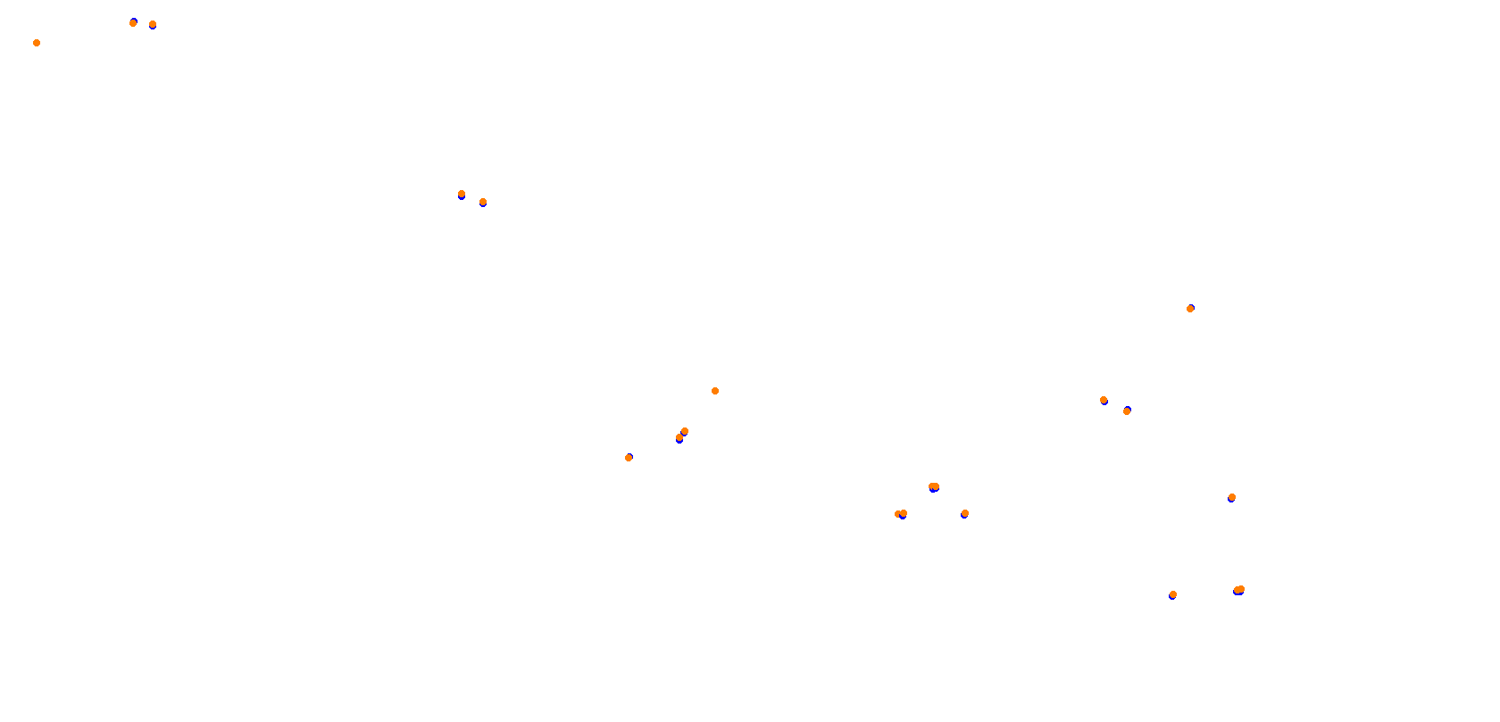 Okayama Grand Prix collisions