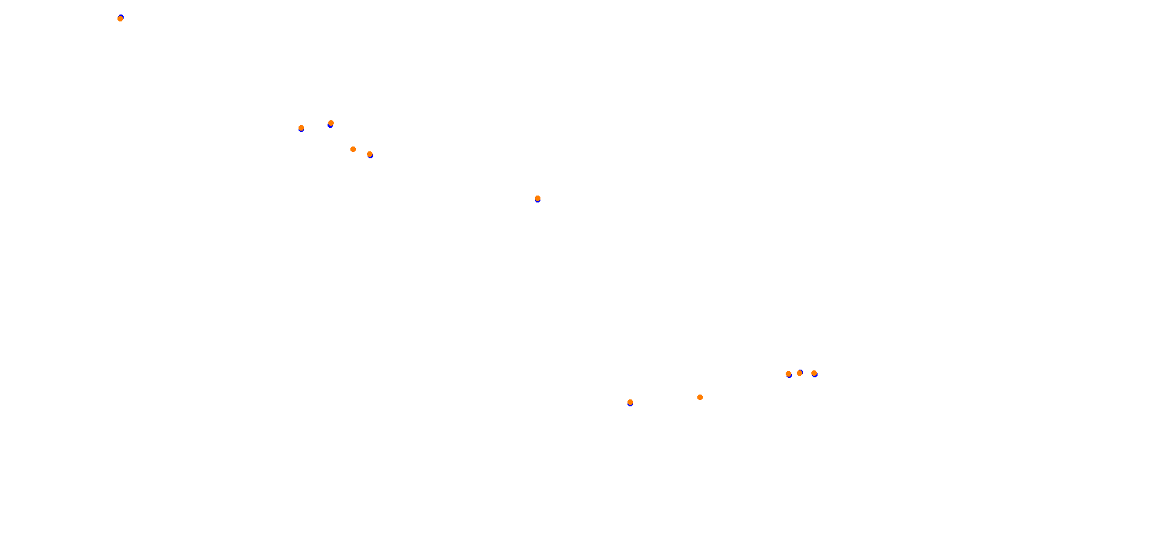 Okayama Grand Prix collisions