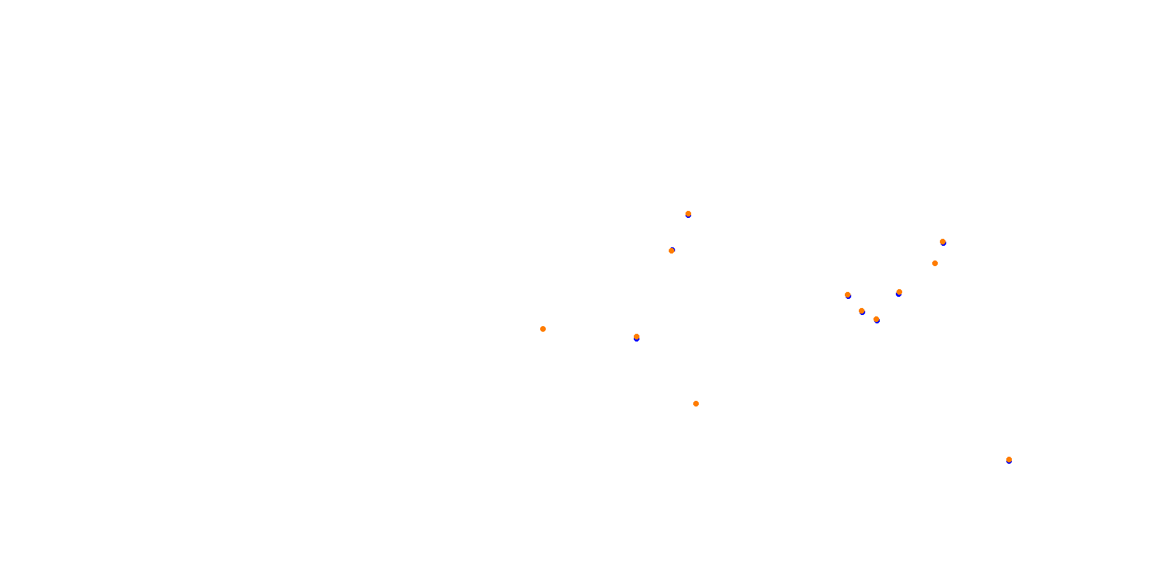 Okayama Grand Prix collisions