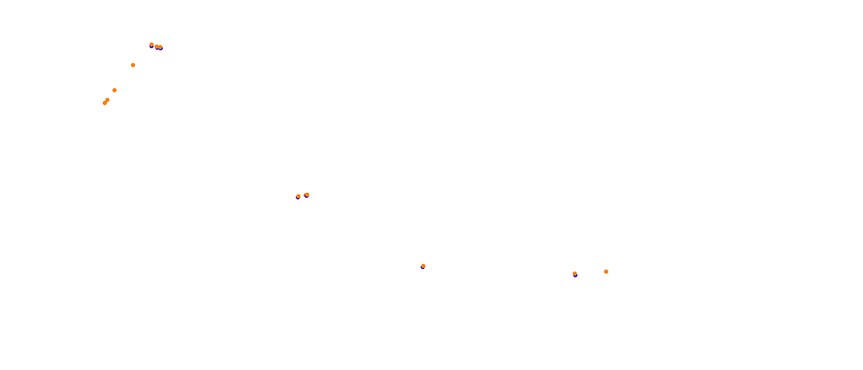 Okayama Piper circuit collisions