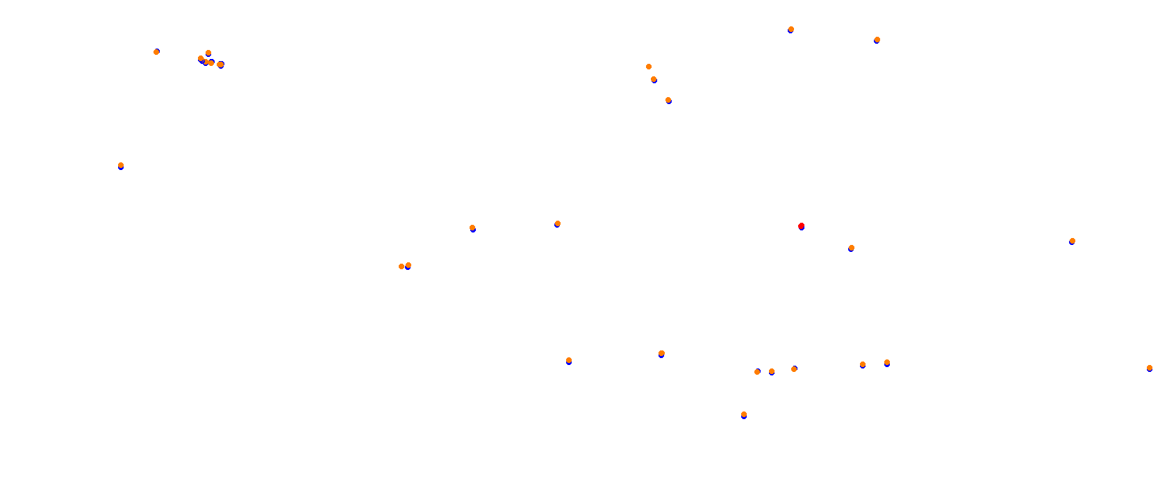 Okayama Piper circuit collisions