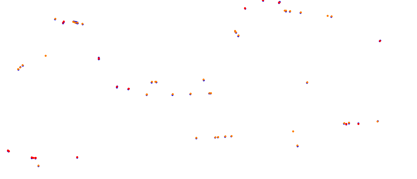 Okayama Piper circuit collisions