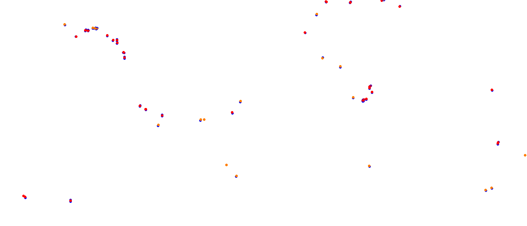 Okayama Piper circuit collisions