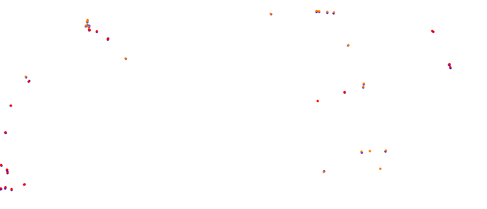 Okayama Piper circuit collisions