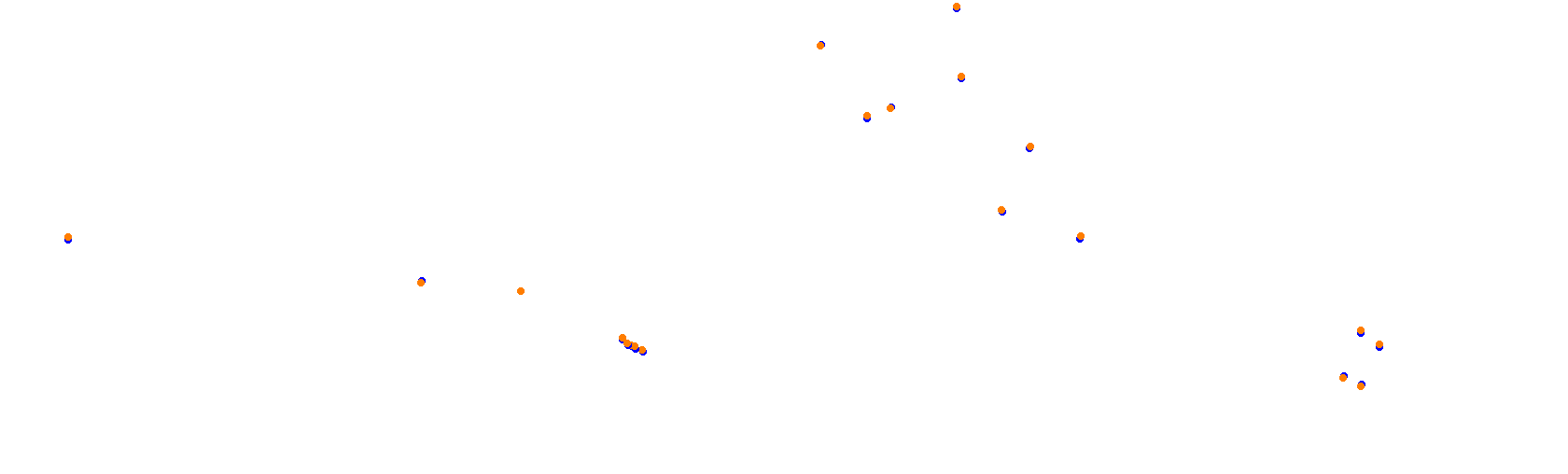 Suzuka International Circuit GP collisions