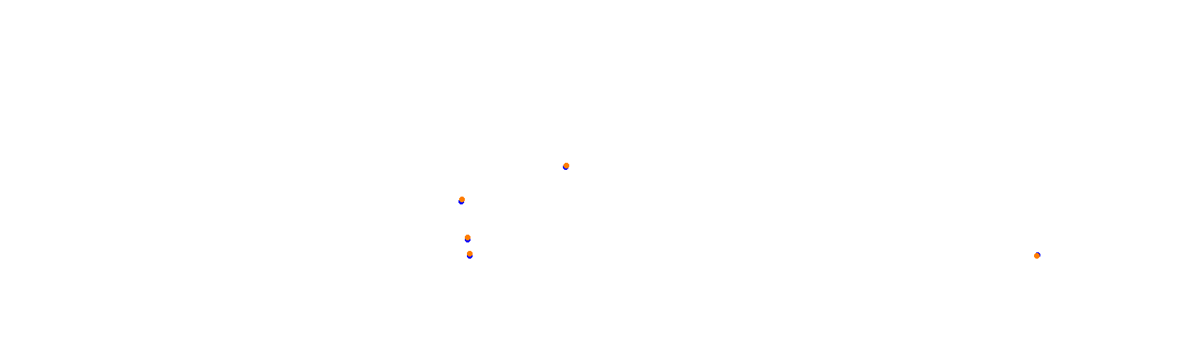 Suzuka International Circuit GP collisions