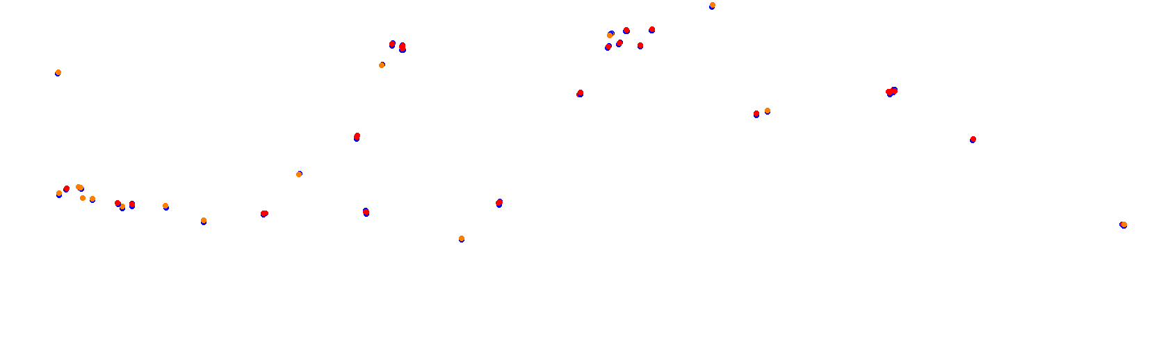 Suzuka International Circuit GP collisions