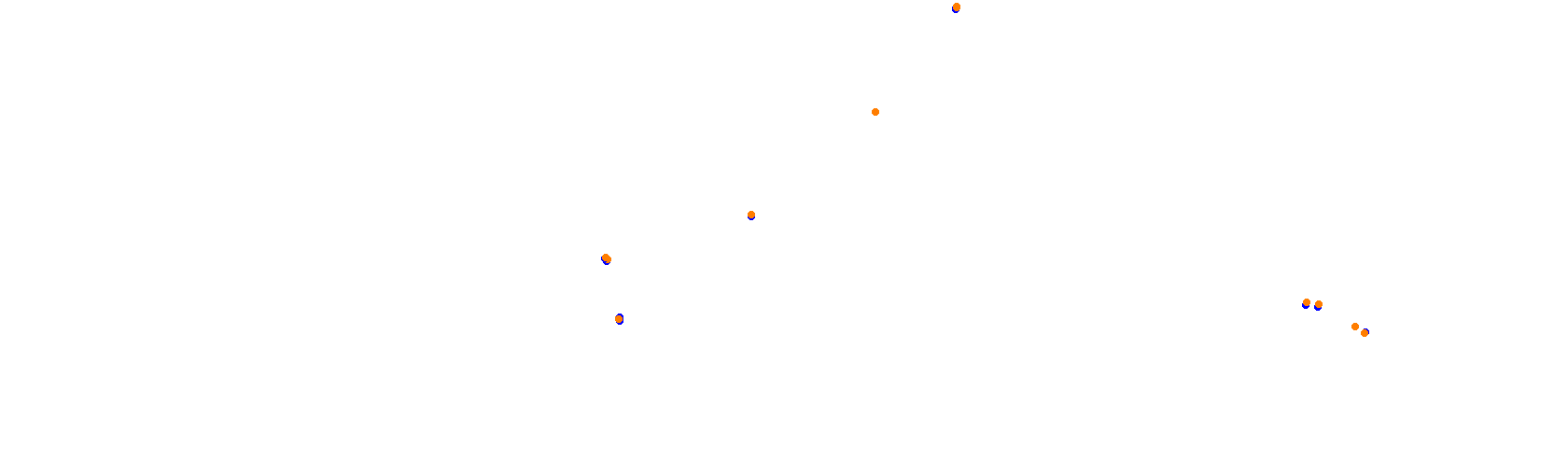 Suzuka International Circuit GP [Formula Arbaz] collisions